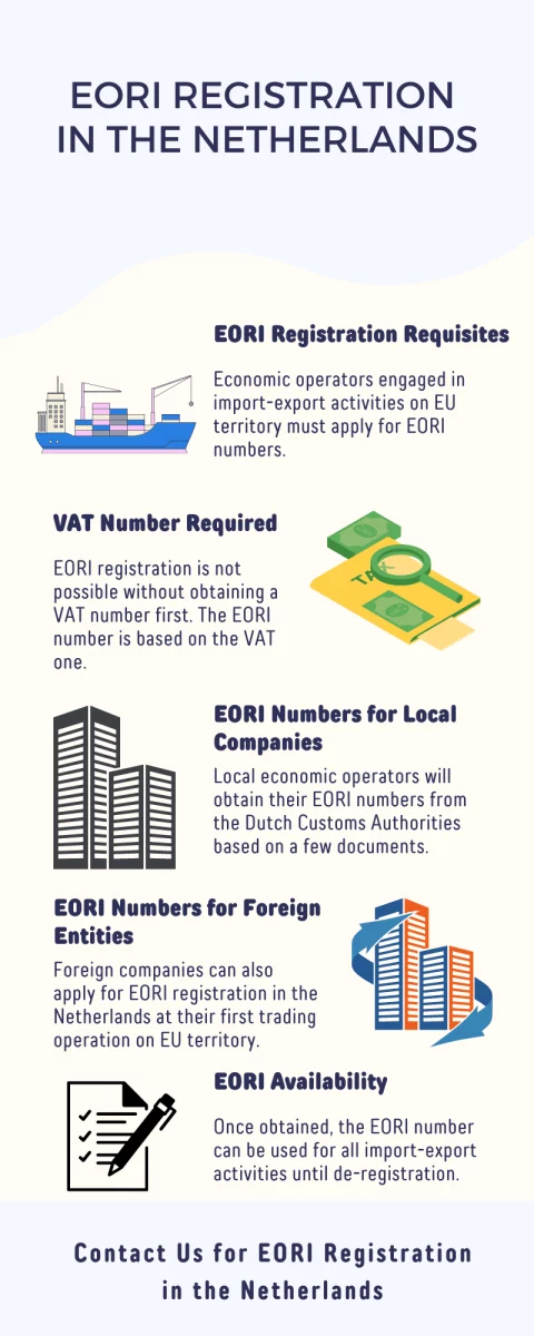 EORI_Registration_in_the_Netherlands.png